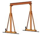 PT4 Rail-mounted Gantry Crane